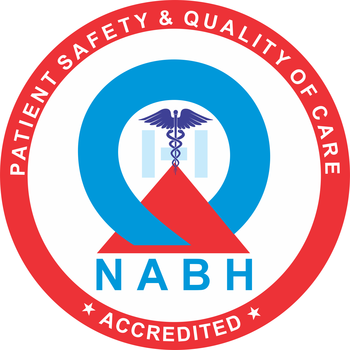 Daya Royal NABH Accreditation
